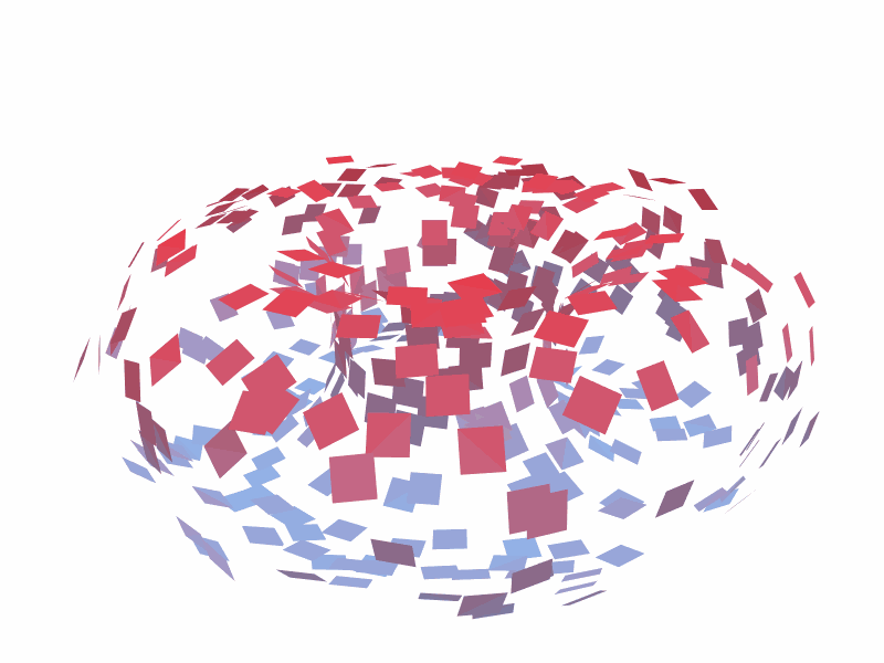 Tangent bundle animation
