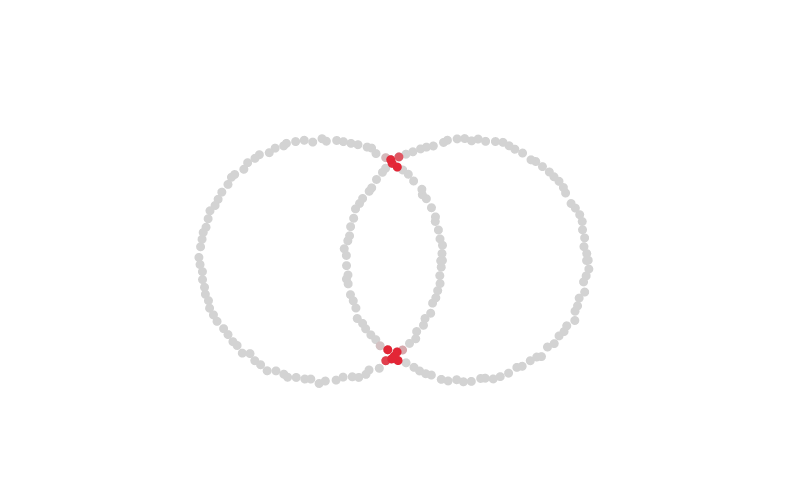 A white circles with red dots
AI-generated content may be incorrect.