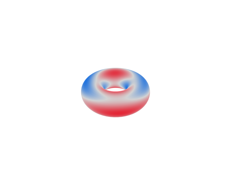A red white and blue circle
AI-generated content may be incorrect.