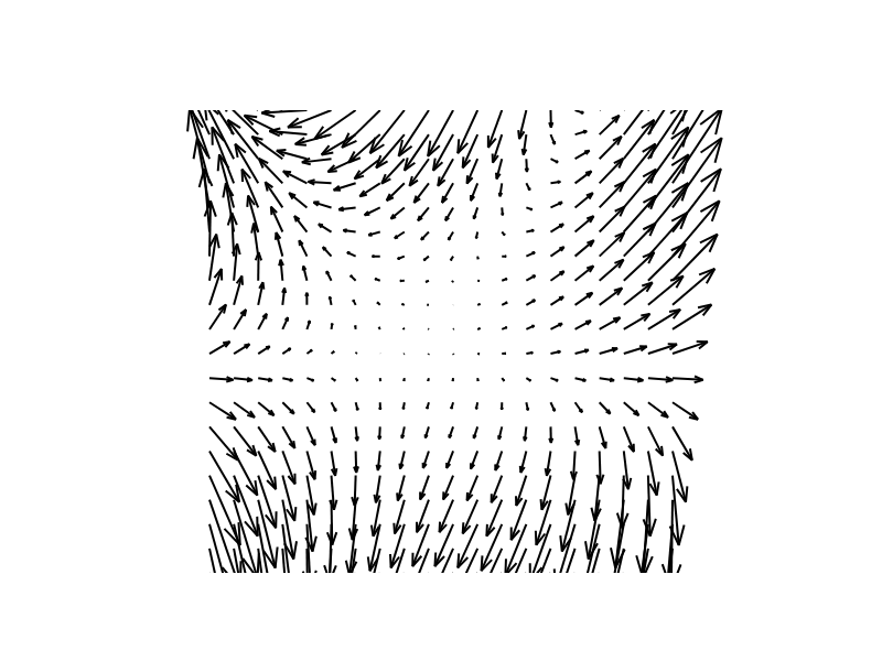 A square with arrows in the center
AI-generated content may be incorrect.