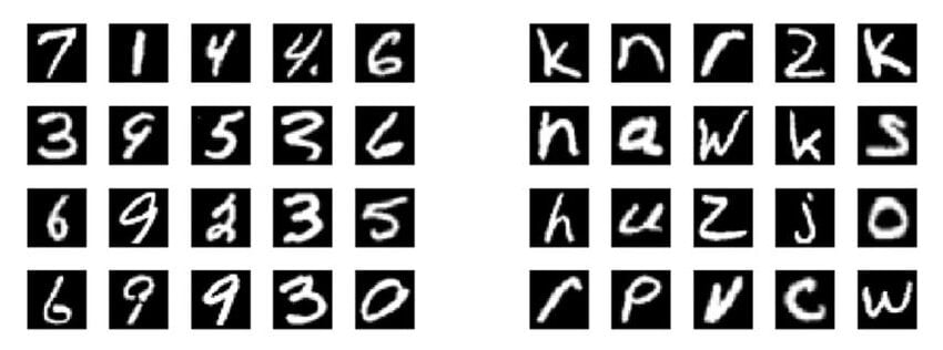 EMNIST dataset examples images: EMNIST Digits (left) and EMNIST Letters... | Download Scientific Diagram